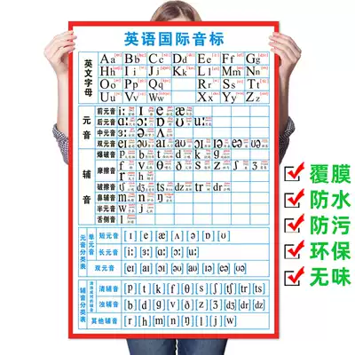 English International phonetic Alphabet wall chart poster 26 English letters Vowel consonant classification table Tense pronunciation table Wall sticker