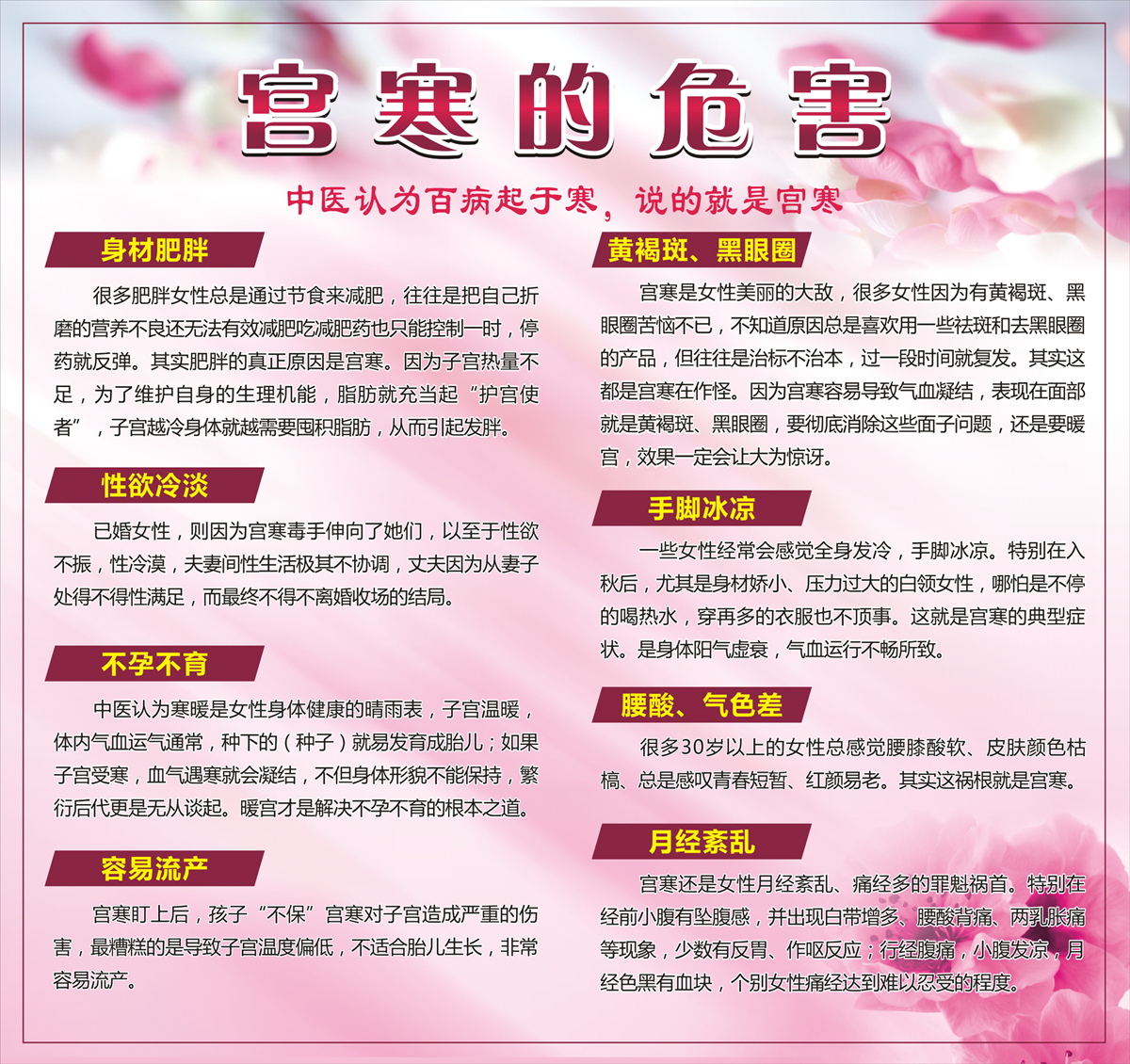 Gong Han's hazard beauty salon health hall cupping moxibustion propaganda poster health care wall chart decorative painting advertising sticker