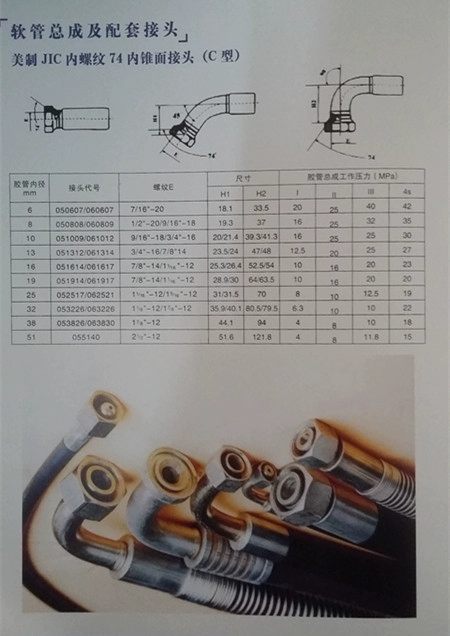 may uon ong thuy luc Ống dầu thủy lực, ống dầu cao áp, đầu khóa, lò xo bảo vệ bọc thép, ống bện dây thép, chịu nhiệt độ cao, chịu axit và kiềm phụ kiện ống thủy lực ống thủy lực chịu nhiệt