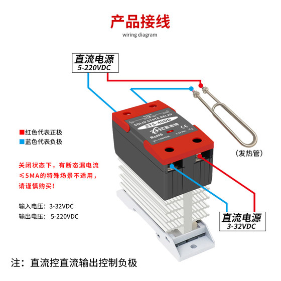 라디에이터 통합 ​​카드형 가이드 레일이 있는 DC 제어형 DC 솔리드 스테이트 릴레이 SSR-1DD220D40DC-DC