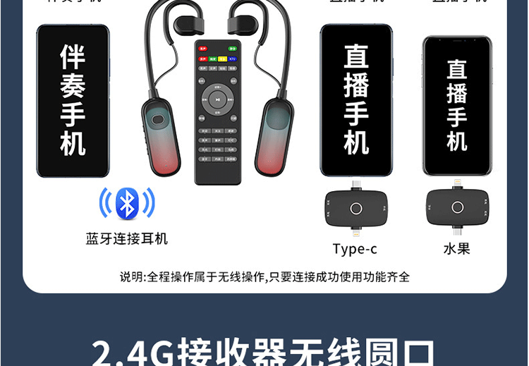 k歌/直播声卡套装 布谷鸟g10声卡耳机一体网红无线挂脖开放式户外专业唱歌话筒设备 Cuckoo