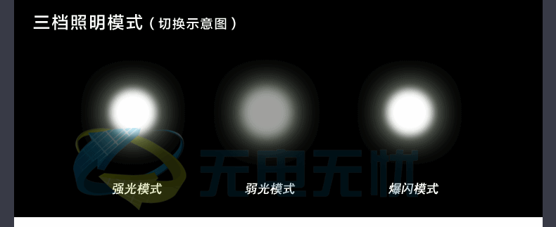 Eclairage pour vélo GIANT - phare - Ref 2398854 Image 15