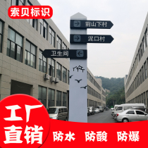 Park scenic area waterproof and explosion-proof indication stainless steel galvanized steel sheet aluminum plate baked car paint text printing sign