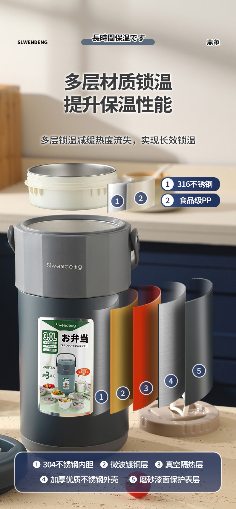 日本Siwendeng316钢大容量保温饭盒学生上班族带饭保温饭盒保温桶详情8