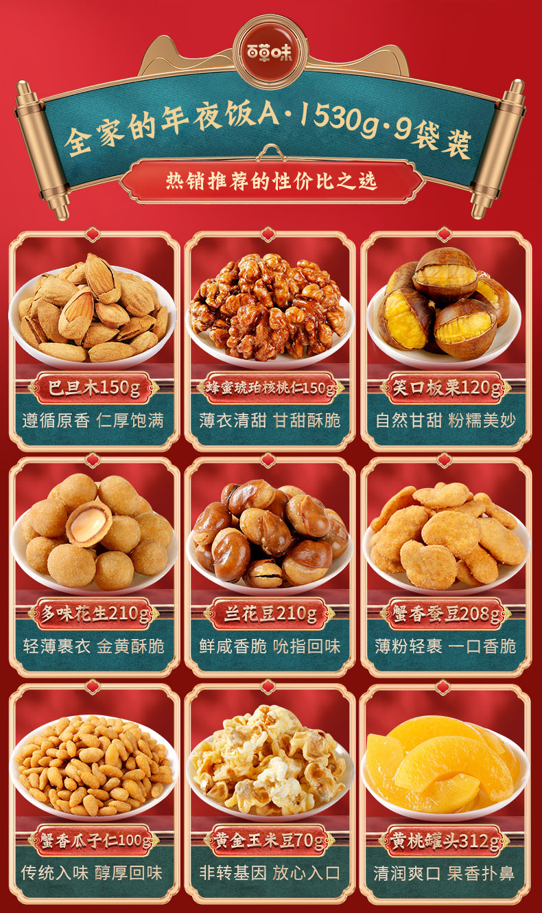 百草味 坚果零食大礼包 1600g足足3斤多啊 图1