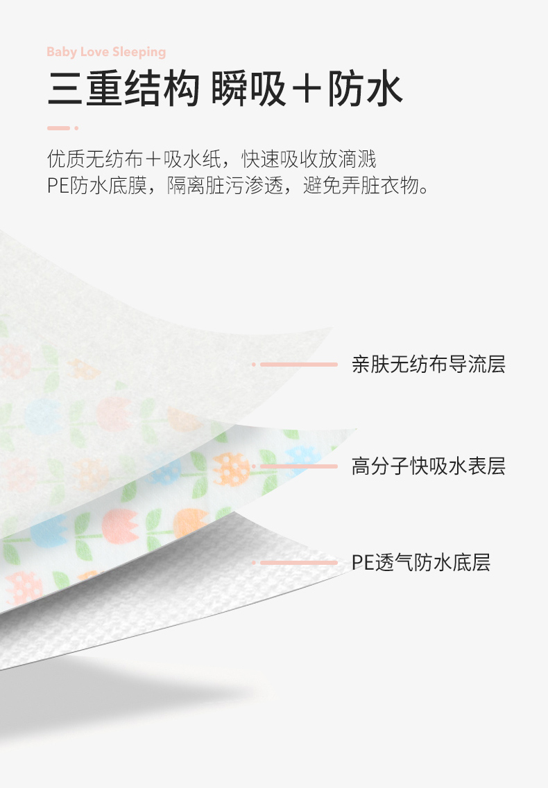 良良 一次性宝宝吃饭围兜 20片 图2