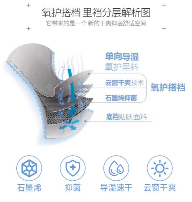 Đồ lót chính hãng Caiti mid-mid 31219 eo cao 31221 graphene duy trì kháng khuẩn băng lụa nữ boxer tóm tắt quần lót nữ sinh
