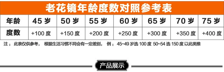 Kính đọc sách thời trang nữ siêu nhẹ nửa khung kính đọc sách thanh lịch thoải mái 100/150 độ nhựa đọc HD