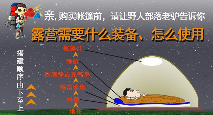 Nhôm màng mat nhôm lá sàn mat đôi cắm trại cắm trại dã ngoại lều lều mat dã ngoại mat - Thảm chống ẩm / Mat / Gối