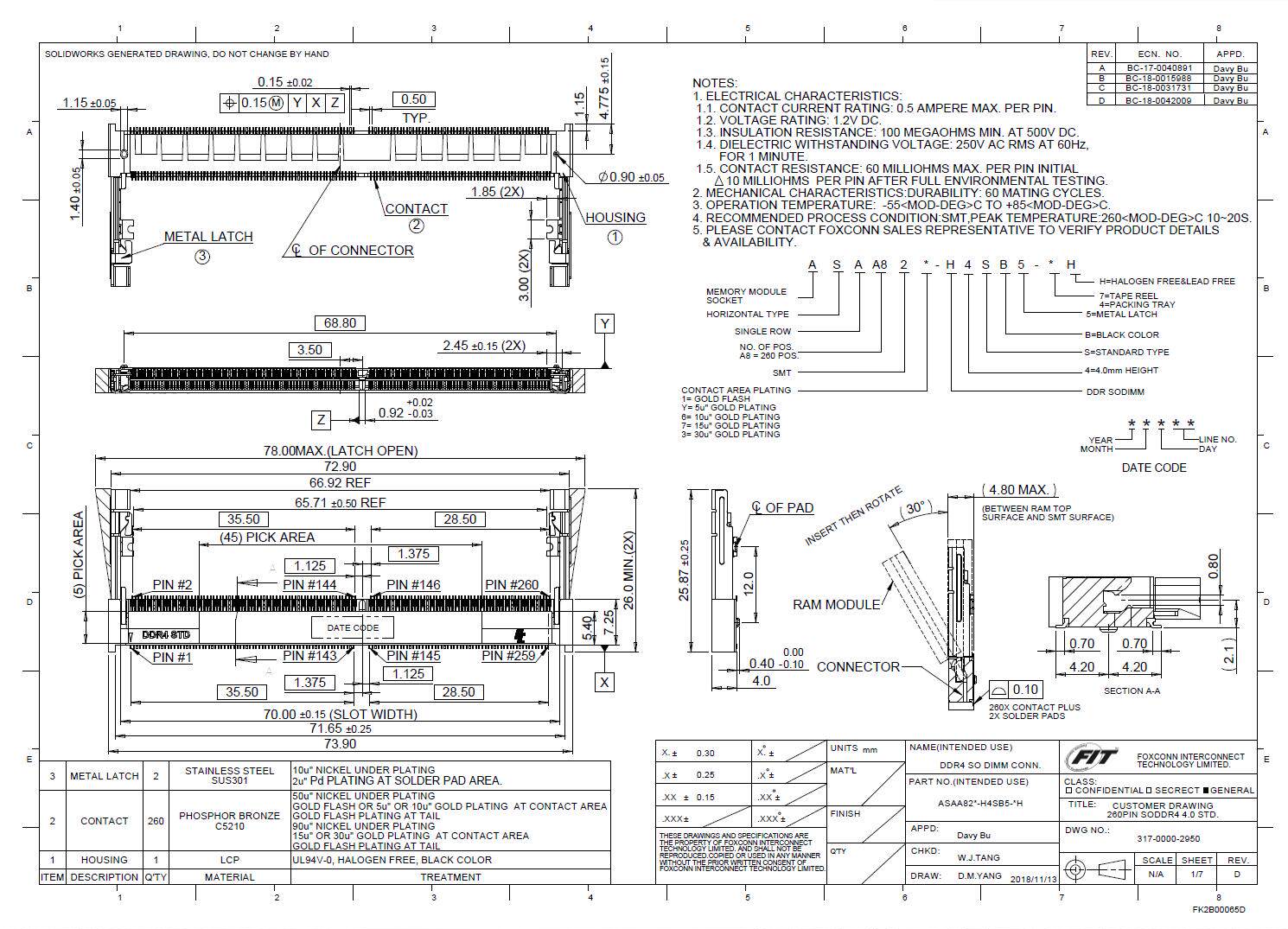 FOXCONN ASAA821-H4SB5-7H DDR4 4 0H STD 1 2V 260P Forward