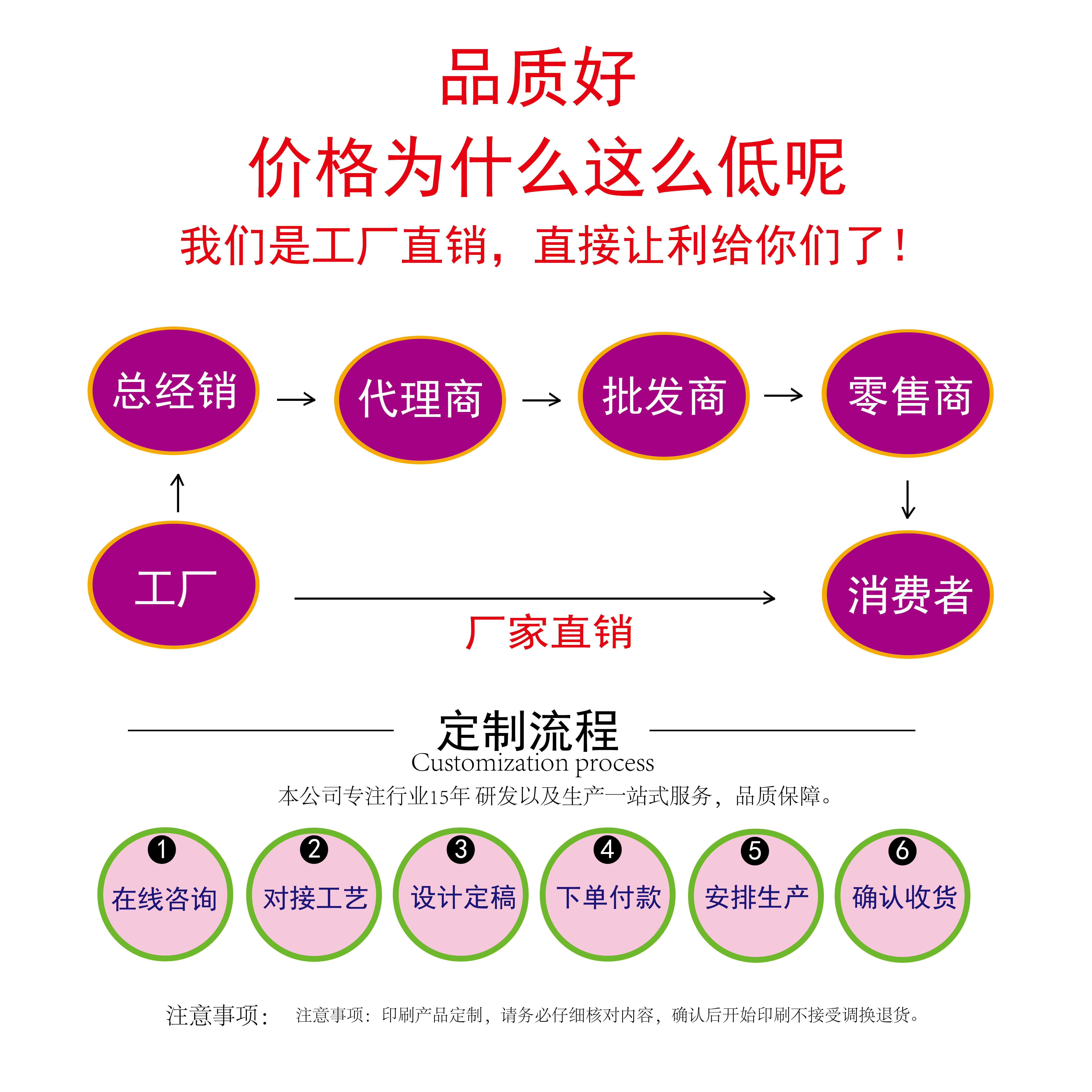 🎉解压神器 | 个性定制捏捏乐贴纸 🍑-贴纸-淘宝好物网