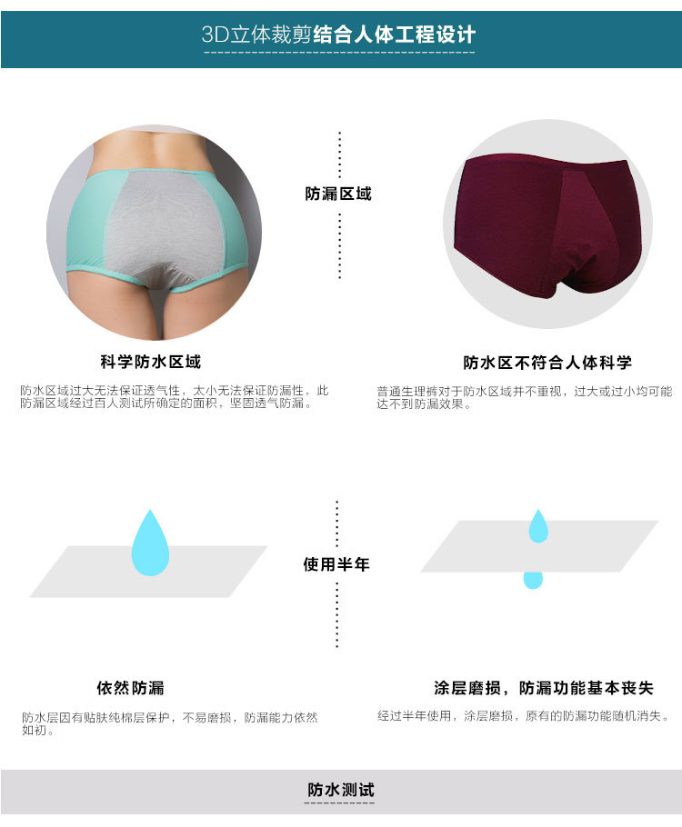 6 gói Ying Kaili cotton nguyên chất ren cao eo không thấm nước kinh nguyệt nữ đồ lót quần sinh lý 9049 9053 đồ lót trẻ em