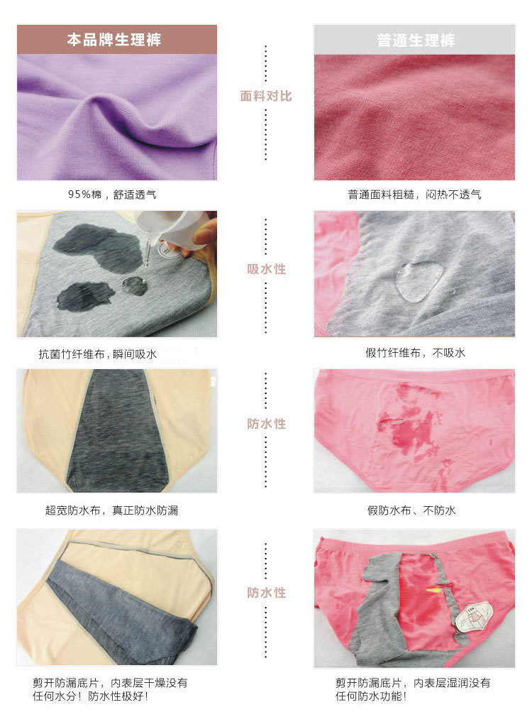 6 gói Ying Kaili cotton nguyên chất ren cao eo không thấm nước kinh nguyệt nữ đồ lót quần sinh lý 9049 9053 đồ lót trẻ em