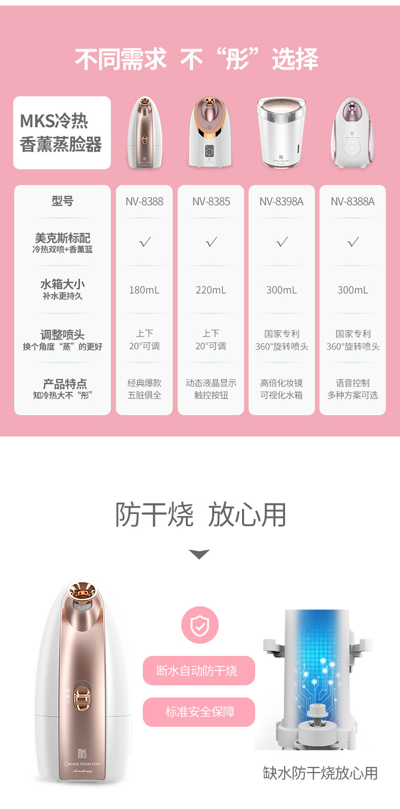 关晓彤推荐 美克斯 NV8388 蒸脸器 图8