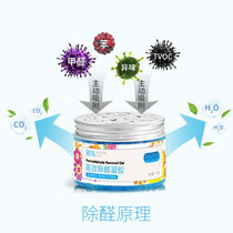 Furnishing Home Automotive aromas for removing formaldehyde to taste gels