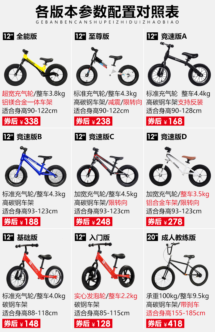 xe điện cân bằng giá rẻ Xe 2 cân trẻ em Đức 3 xe đạp không đạp 5 nhôm hợp kim magiê 6 xe trượt 7 trò chơi xe đẩy đặc biệt 8 tuổi - Smart Scooter xe thăng bằng motion