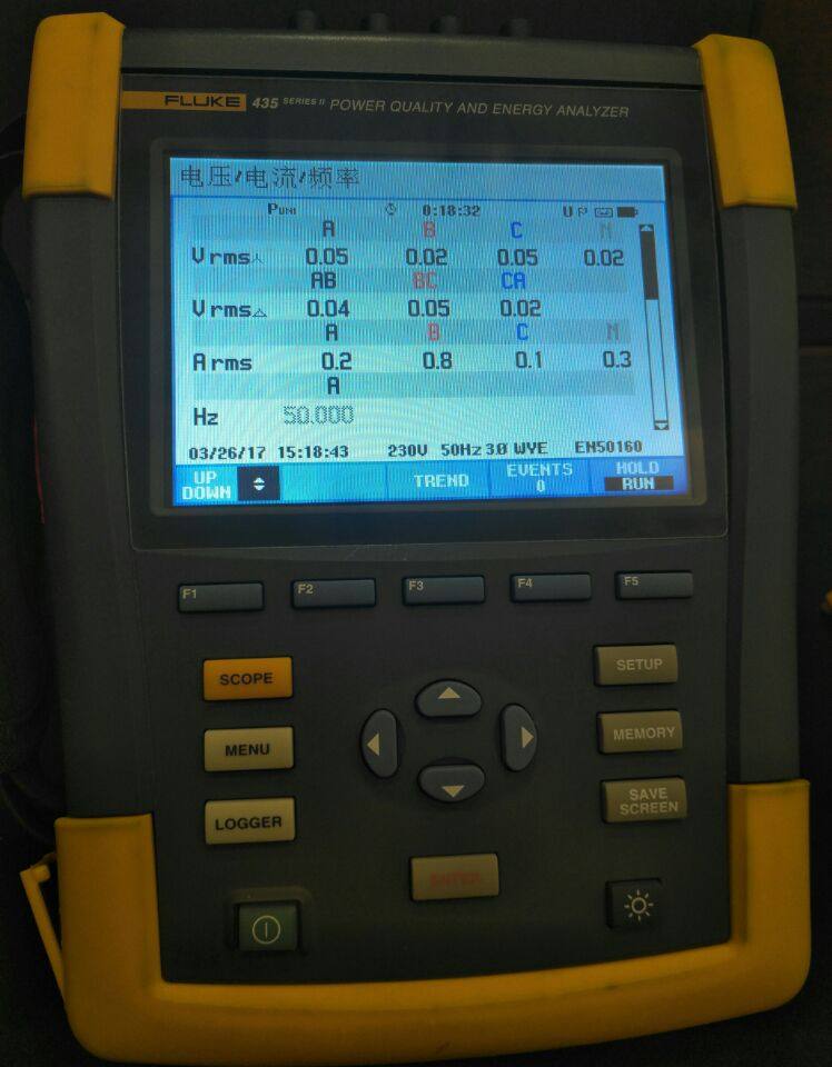 fluke 435 II-2 three-phase electrical energy quality analyser American Fluke (physical store)