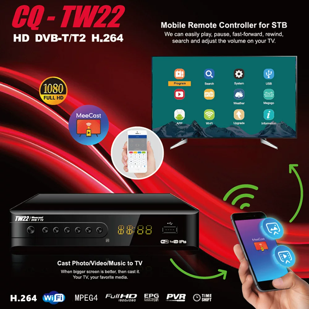 Тонгван традиционный DVB-T T2 C HD цифровой тюнер-ресивер MPEG4 H.264 DTVC