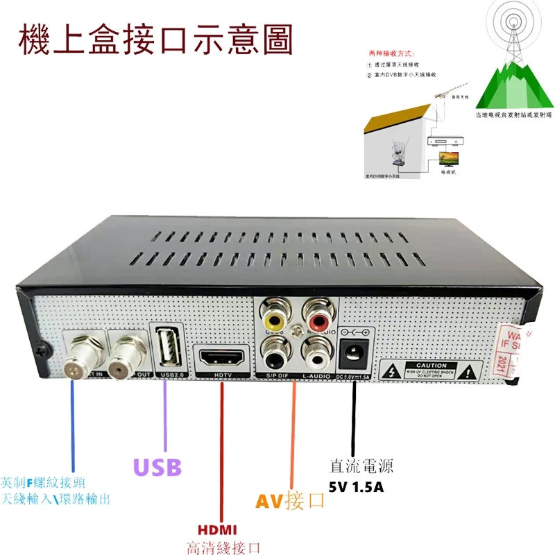 Тонгван традиционный DVB-T T2 C HD цифровой тюнер-ресивер MPEG4 H.264 DTVC