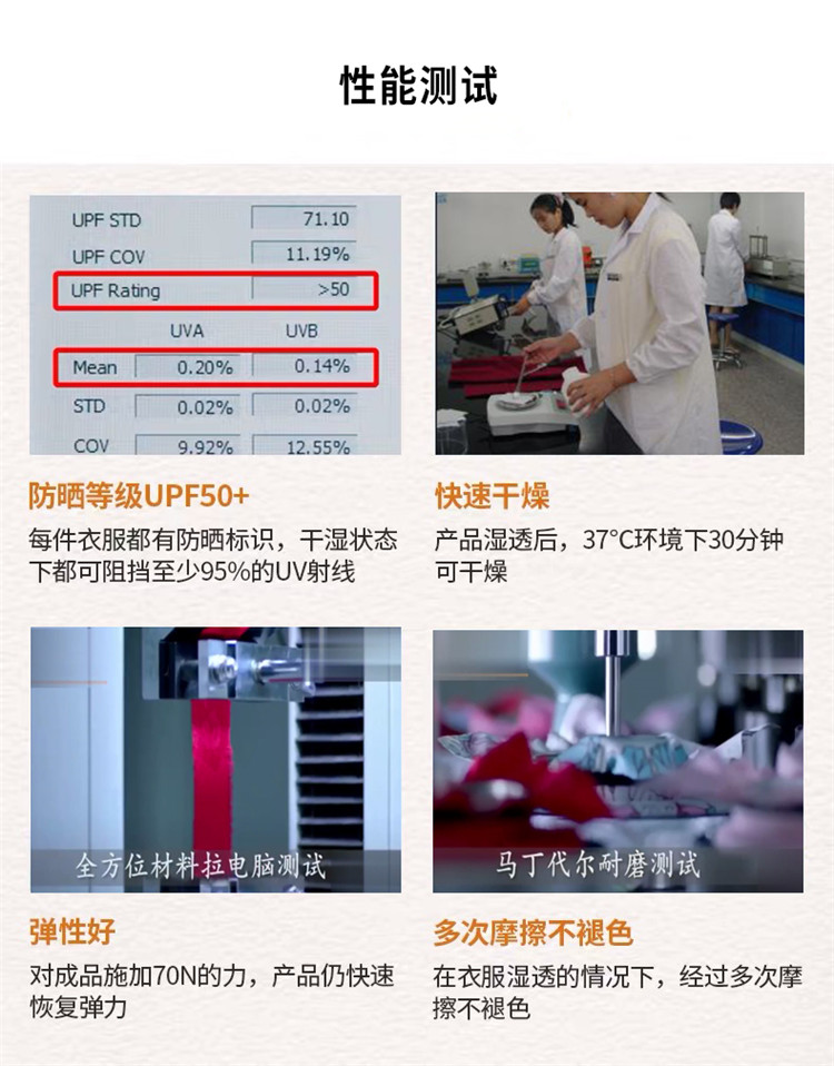 Bộ đồ tắm gió tuần trăng mật cặp đôi áo tắm chống nắng 2019 mới mùa hè đi biển phù hợp với nam ba mảnh nữ bảo thủ - Vài đồ bơi 	đồ đi biển đôi nữ