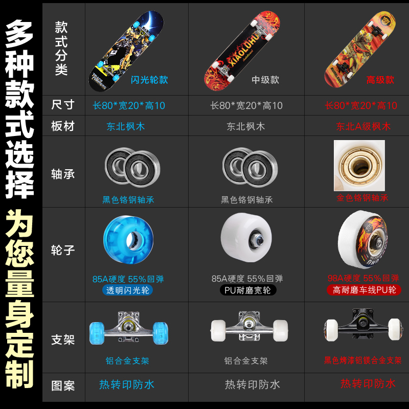 Skateboard pour homme femme enfant - Ref 2596844 Image 18