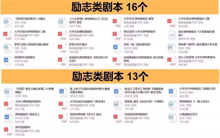 图片[3]-200套校园微电影剧本大全-情景剧剧本毕业青春剧爱情励志小品话剧拍摄文案脚本【电商热销1352】-欢迎访问本站