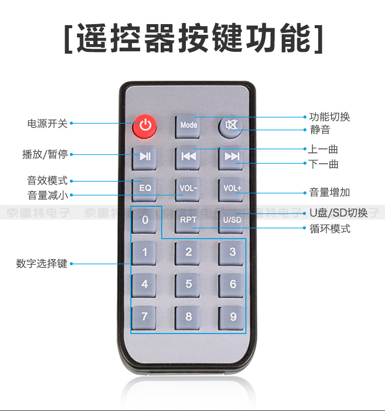 Bộ giải mã Bluetooth mô-đun bộ giải mã âm thanh Phát lại đa định dạng Đài phát thanh FM Bộ nguồn 5V12V Điều khiển APP - Trình phát TV thông minh modem wifi 5ghz