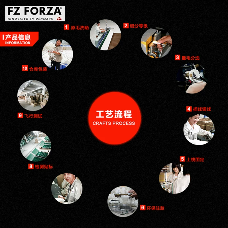 Виктория FORZA бадминтон стабильный и прочный учебный развлекательный перьевой шар FZ-11 12 штук