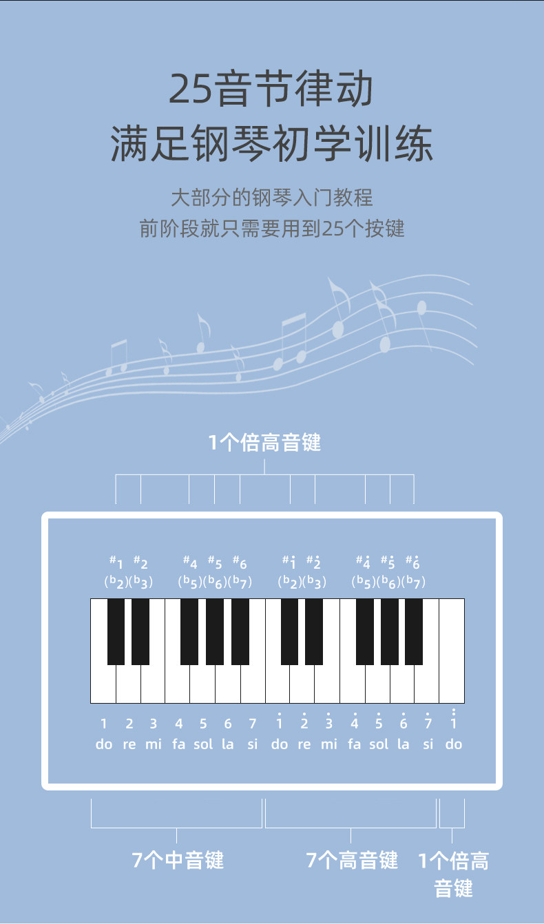 可来赛 木质机械儿童小钢琴 专业标准25音节 图6