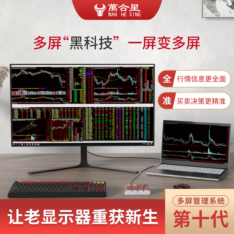 Wanhexing Multi-Screen Management System Dual-Screen Version Software, One Screen with Four Displays, Multi-Screen Stock Trading Computer, Two Screens Become Eight Screens