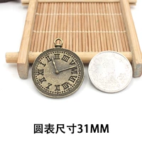 Круглый стол