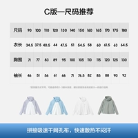 Диаграмма размеров C-версии