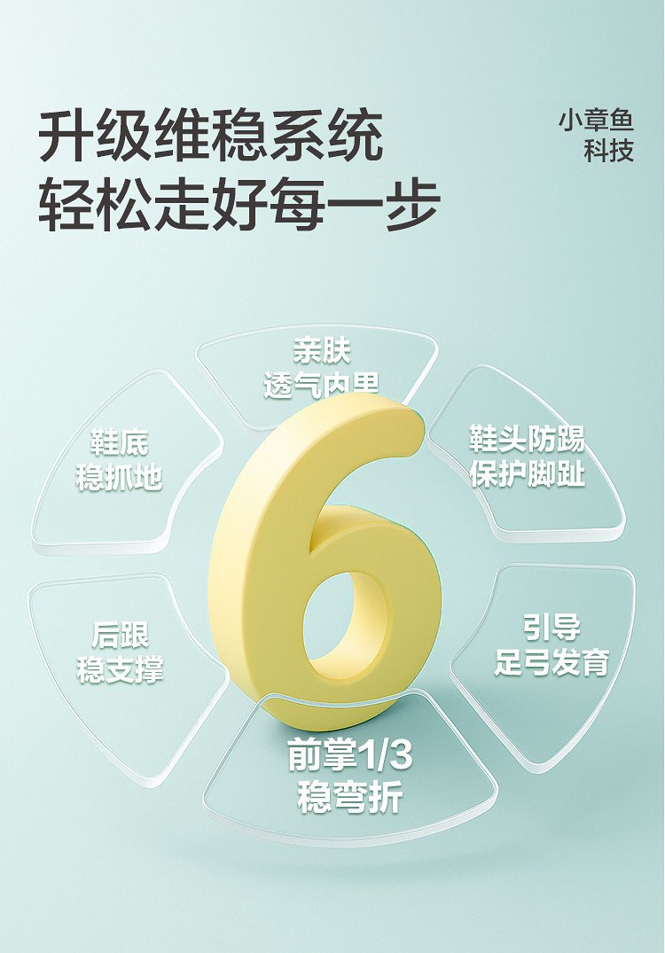 巴拉巴拉童鞋儿童学步鞋女童凉鞋2026夏新透气宝宝软底刺绣公主鞋 — 5