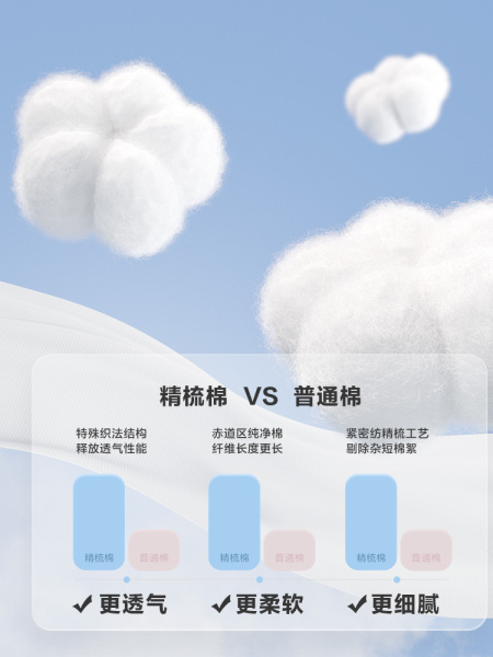 巴拉巴拉儿童背心男童女童宝宝中童打底纯棉无袖两件A类内穿大童 — 3