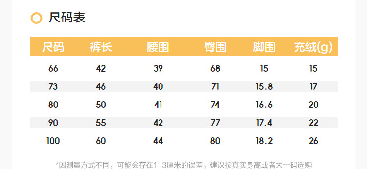 Утепленные штаны 巴拉巴拉童装儿童羽绒裤男女童长裤宝宝2025冬装新款高腰pp裤保暖