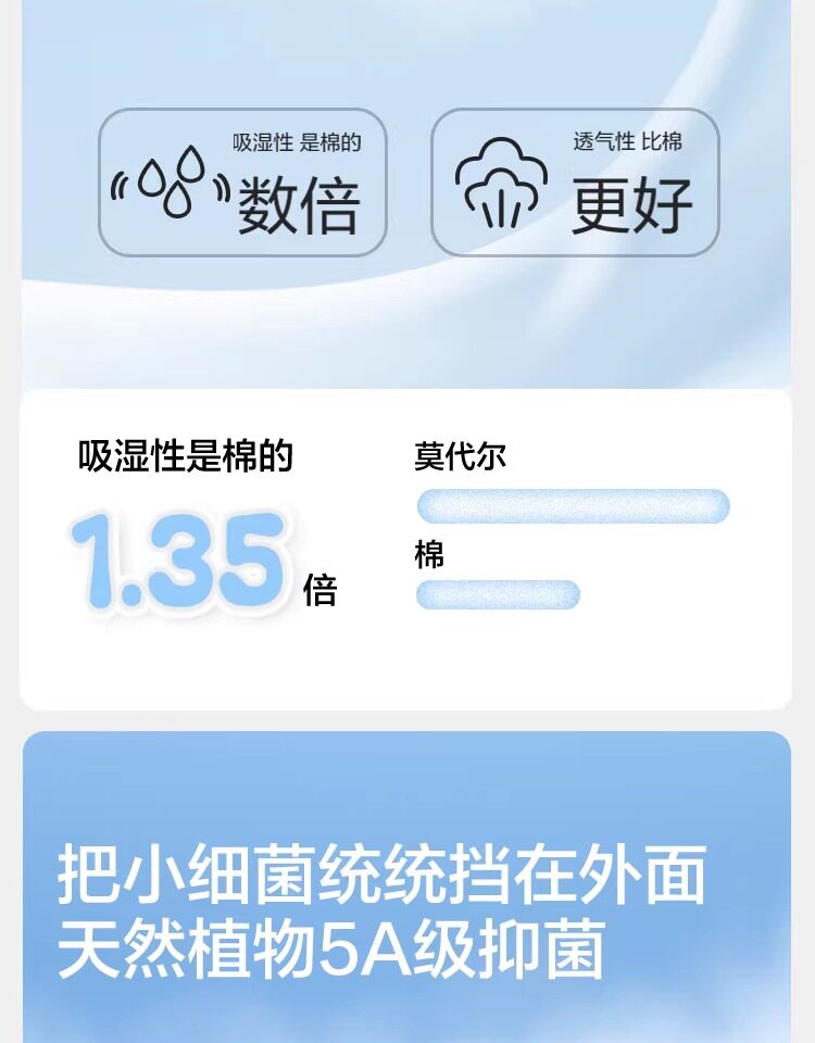 巴拉巴拉儿童内裤棉平角四角短裤女童防走光宝宝莫代尔柔软四条装 — 5