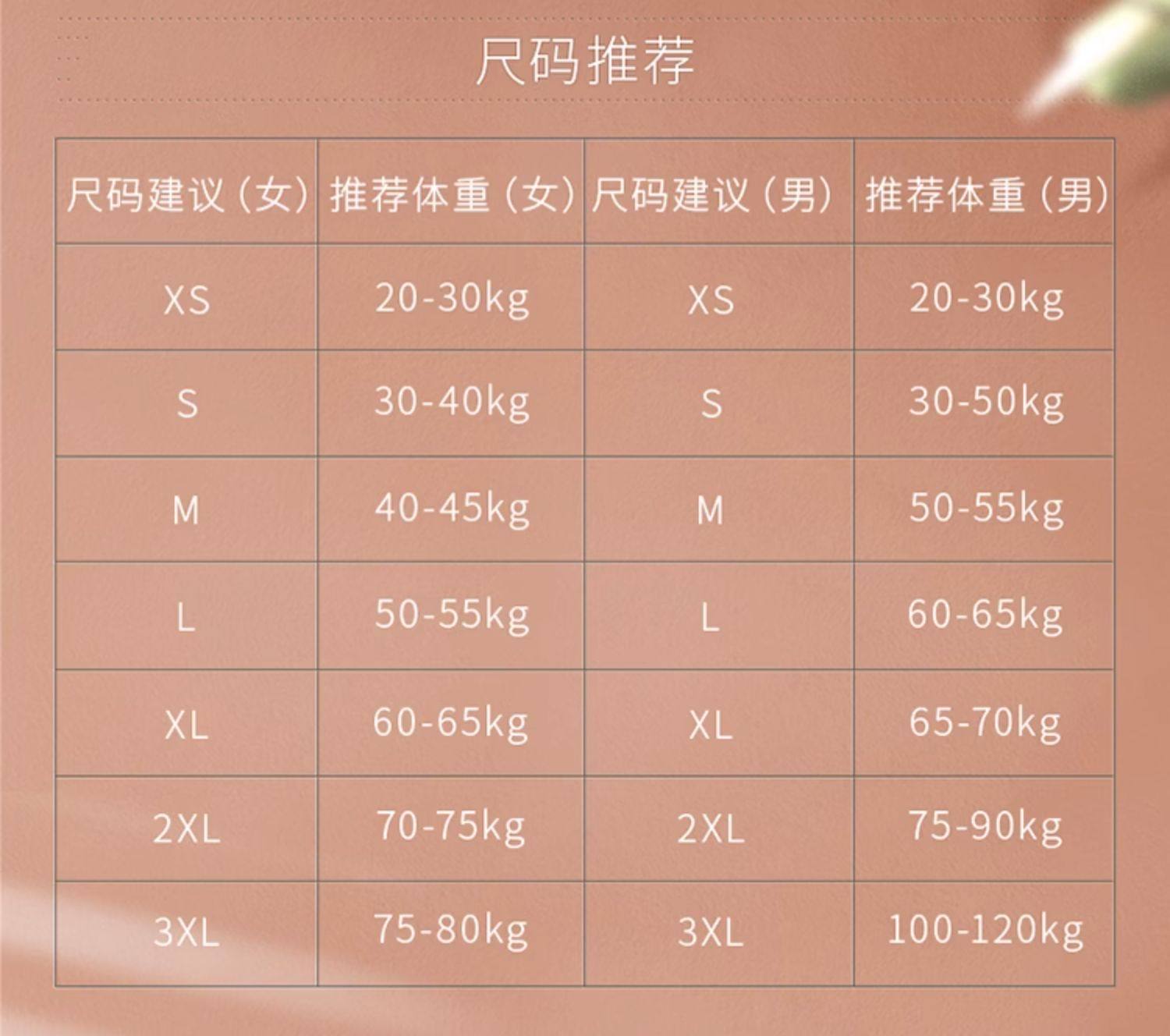 【中國直郵】蓓安適 一次性內褲 純白5條裝 女生XL(腰圍2.2-2.3尺) 女款純棉滅菌