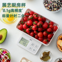 Exhibition Arts Kitchen Electronic Scale Baking Home Small Grams Of Heavy Precision Electronics Says Food Weighing Kerk Says Can Be Charged