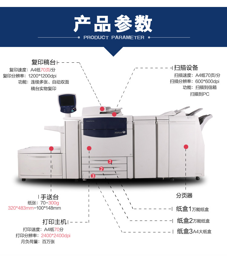 Máy photocopy laser màu tốc độ cao Xerox Dc700 A3 + quét fax máy kỹ thuật tích hợp lớn 700i - Máy photocopy đa chức năng máy photocopy ricoh 5002