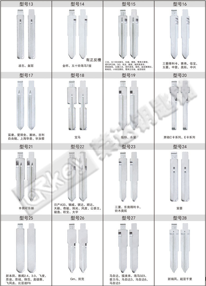 (middle groove) 21-44 first card midway car key folding head chino special folding remote control key head