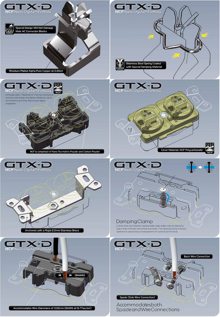 gtx-d-pic-all.jpg