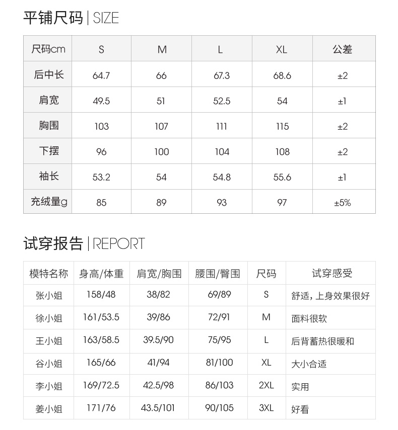 商场同款 高梵 韩版廓形轻暖面包羽绒服 券后139元包邮 买手党-买手聚集的地方