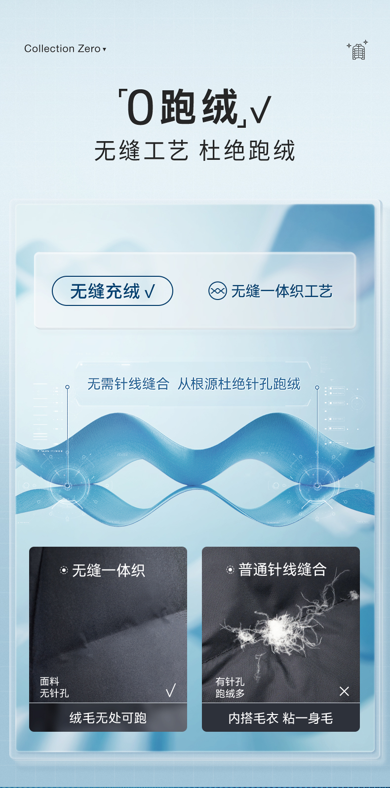 高梵 男女 90白鹅绒 轻型羽绒服 一体织无缝不跑绒 图5