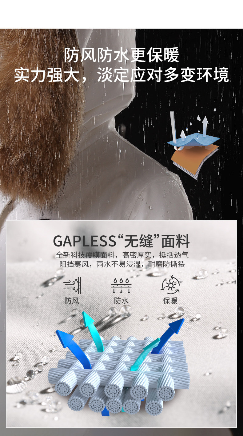 高梵 女士 时尚工装羽绒服 科技覆膜面料+红外蓄热内里 图2