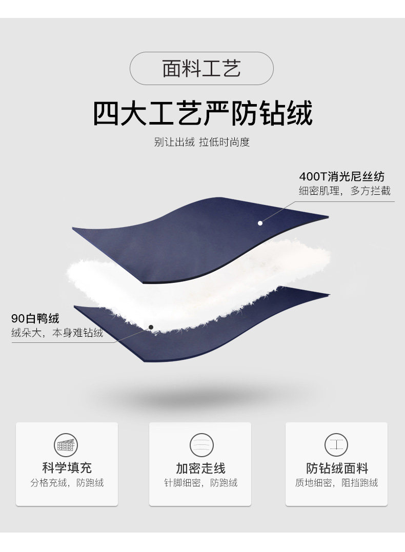 Blouson homme GOLDFARM   en Nylon - Ref 3119755 Image 21