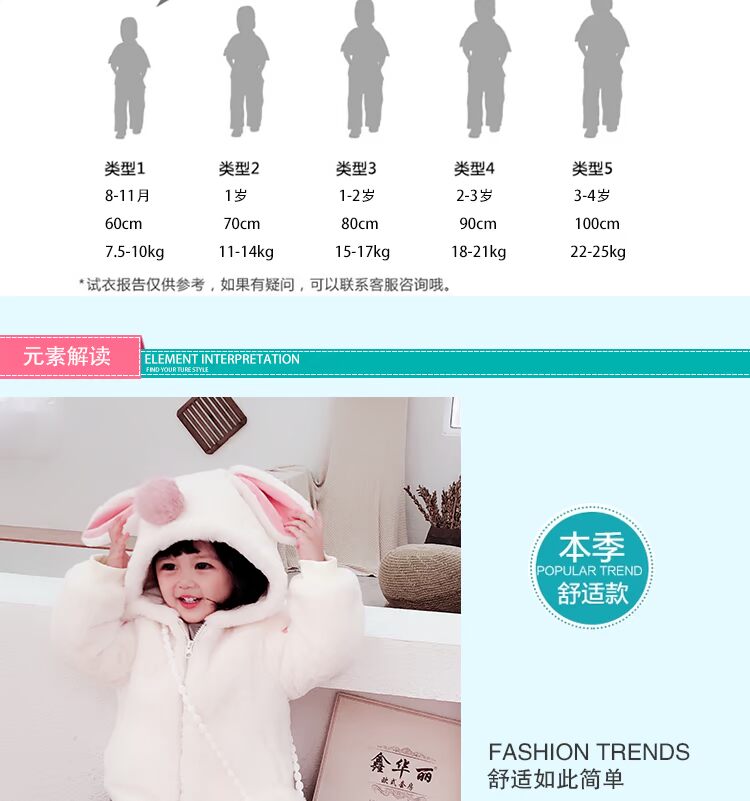 Áo khoác lông trẻ em 2018 mới cho bé nữ áo cotton dày sang trọng trùm đầu dễ thương Quần áo cotton ấm áp mùa đông áo khoác trẻ em nữ 8 tuổi