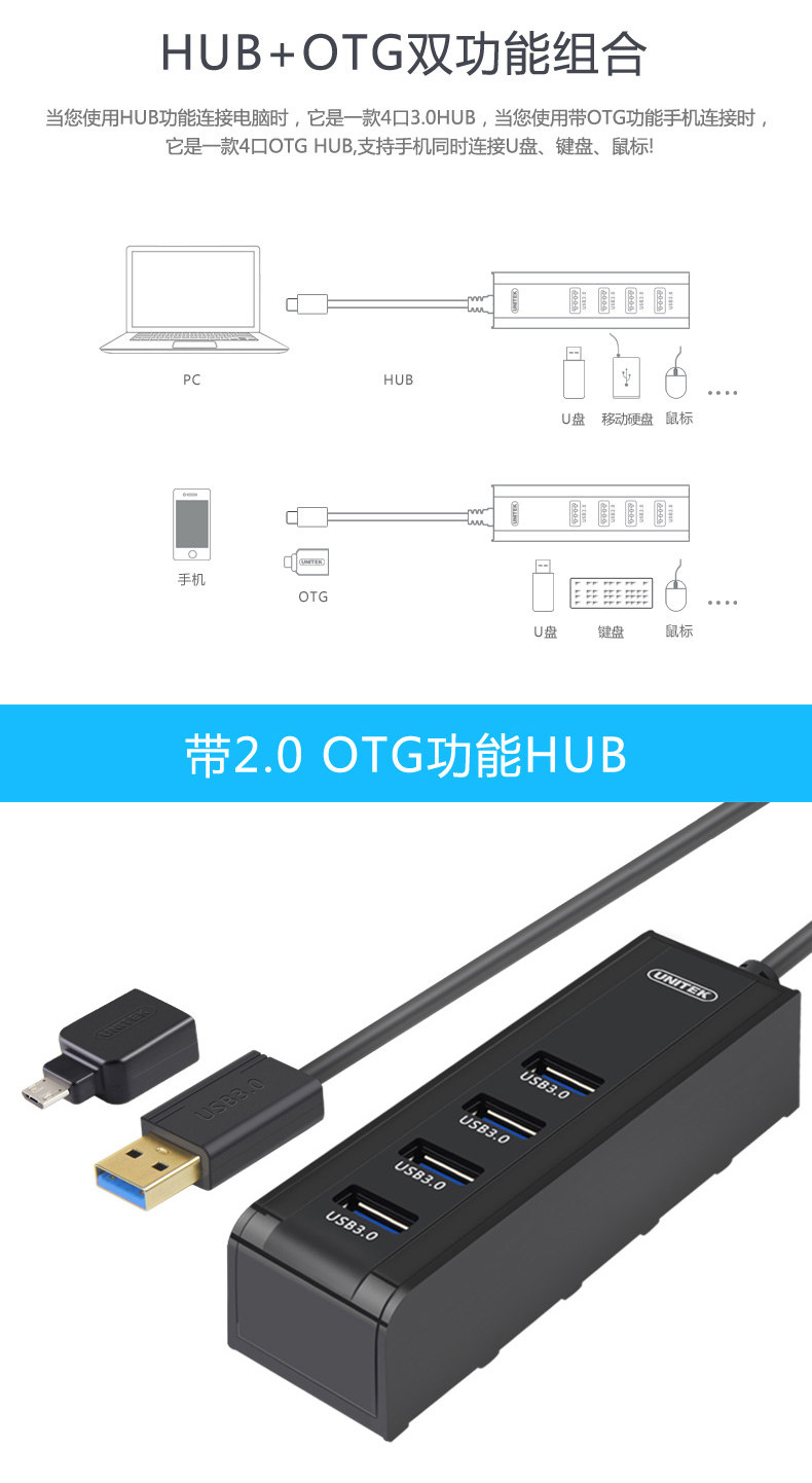 Concentrateur USB - Ref 366433 Image 10