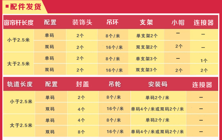 详情页-公共的-5_07