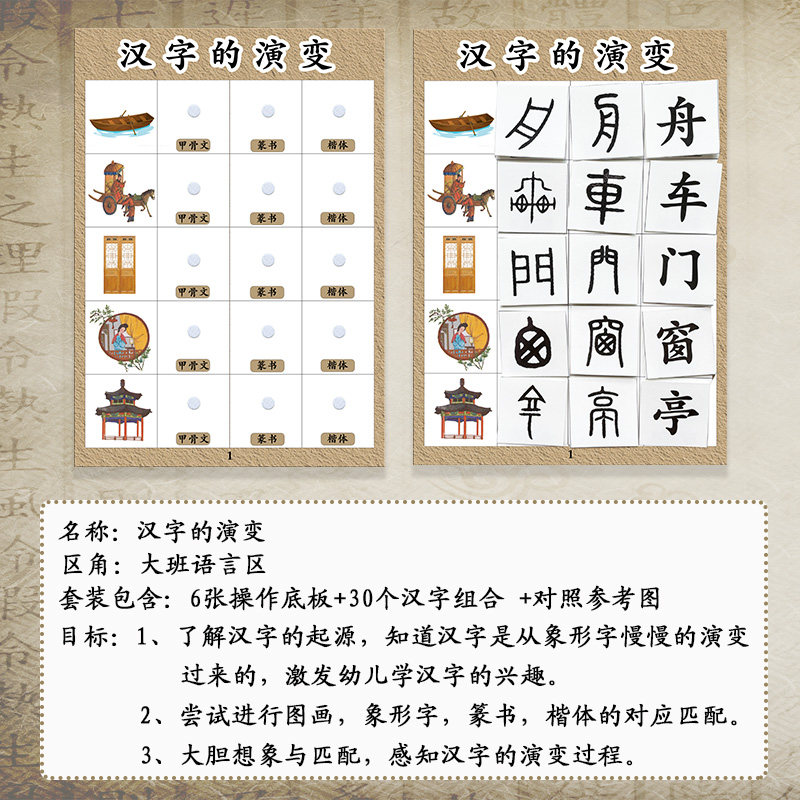幼兒園區區角玩具中大班語言象形漢字演變玩教具益智遊戲牆面佈置