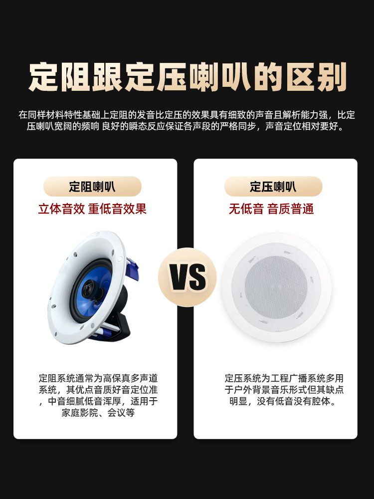 Guoyu G-98 Coaxial Fixed-Resistance Ceiling Speaker Ceiling-Mounted Embedded Audio Hifi Subwoofer Speaker